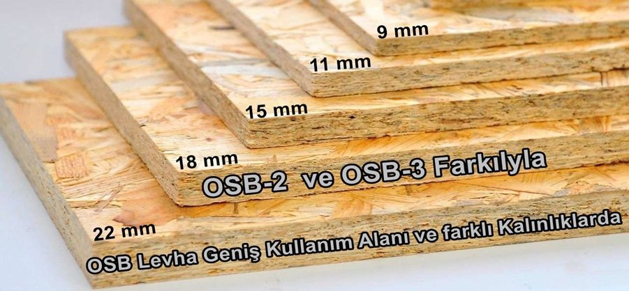 OSB 3